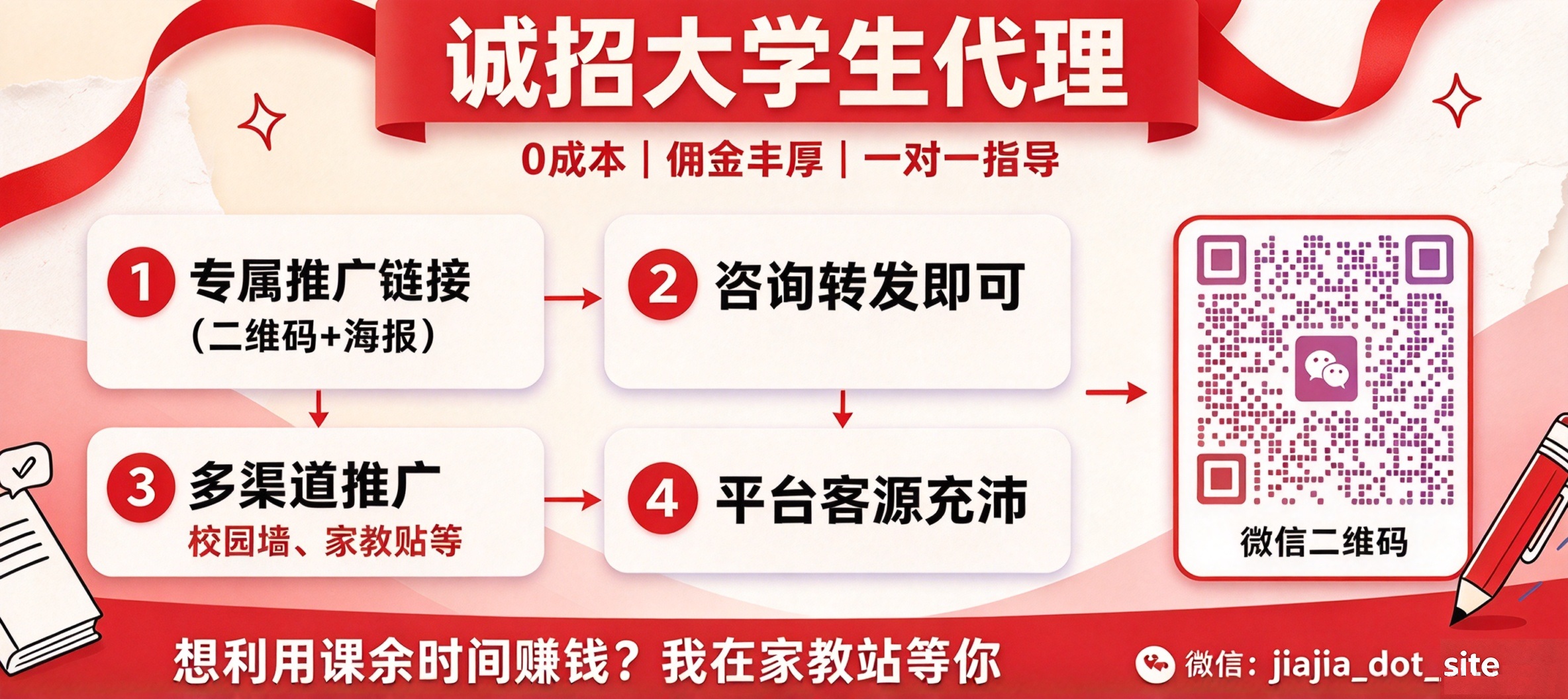 标题图片2